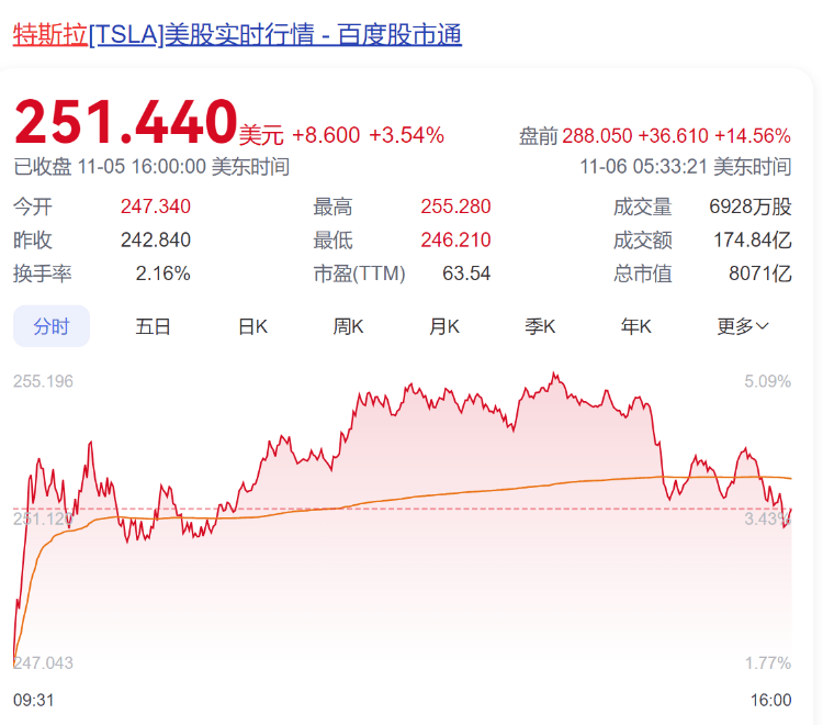特朗普“胜选”！人民币短期承压，A股长期上涨趋势仍“以我为主”