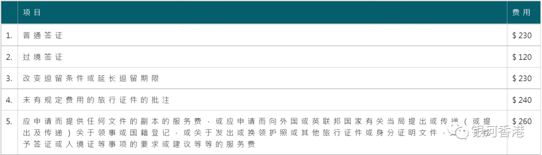 香港高才通2025年申请到拿永居7年要多少钱？30秒了解高才通申请+费用+续签+永居攻略！