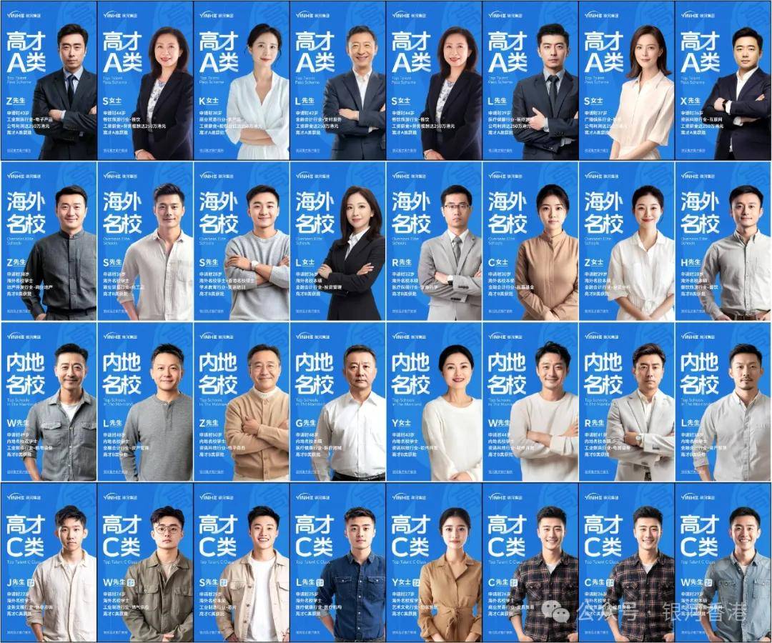 香港高才通2025年申请到拿永居7年要多少钱？30秒了解高才通申请+费用+续签+永居攻略！