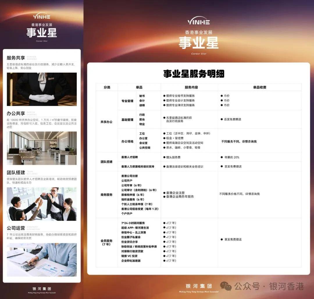 香港高才通2025年申请到拿永居7年要多少钱？30秒了解高才通申请+费用+续签+永居攻略！