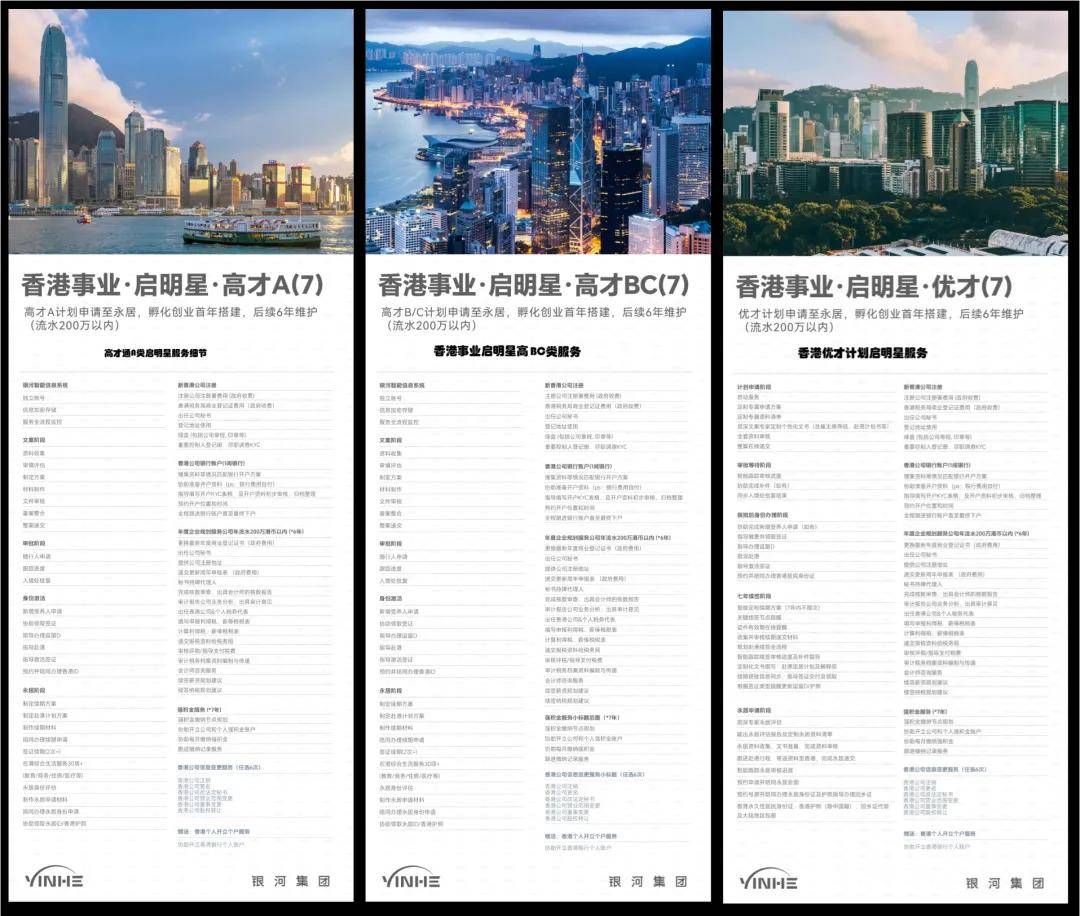 香港高才通2025年申请到拿永居7年要多少钱？30秒了解高才通申请+费用+续签+永居攻略！