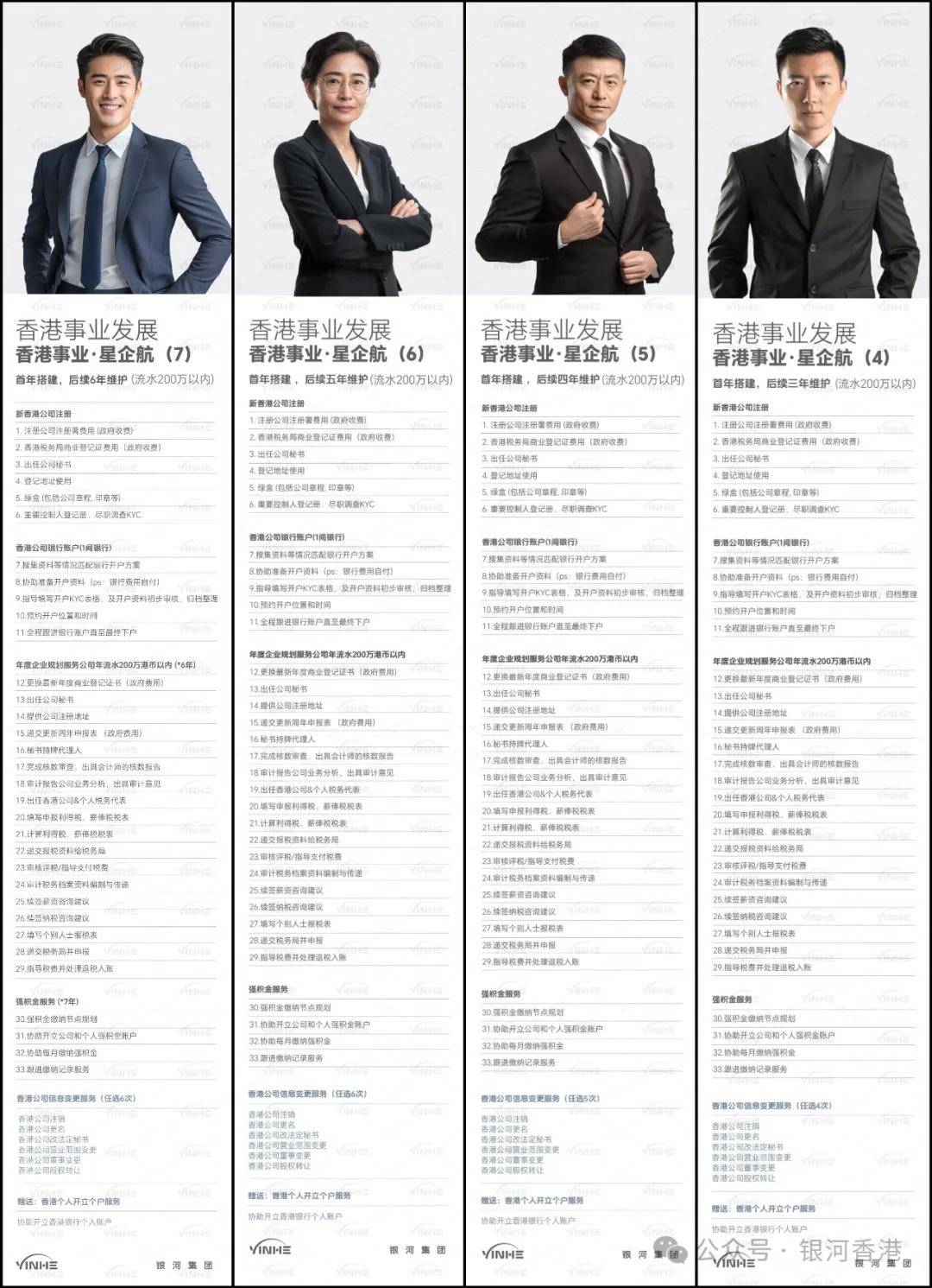 香港高才通2025年申请到拿永居7年要多少钱？30秒了解高才通申请+费用+续签+永居攻略！