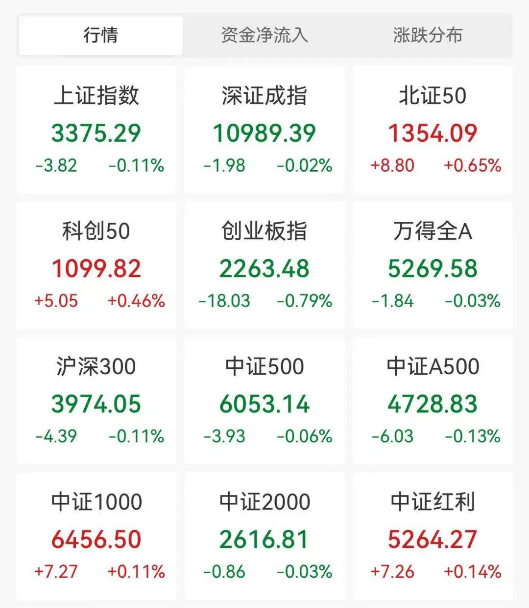 人民币，拉升！