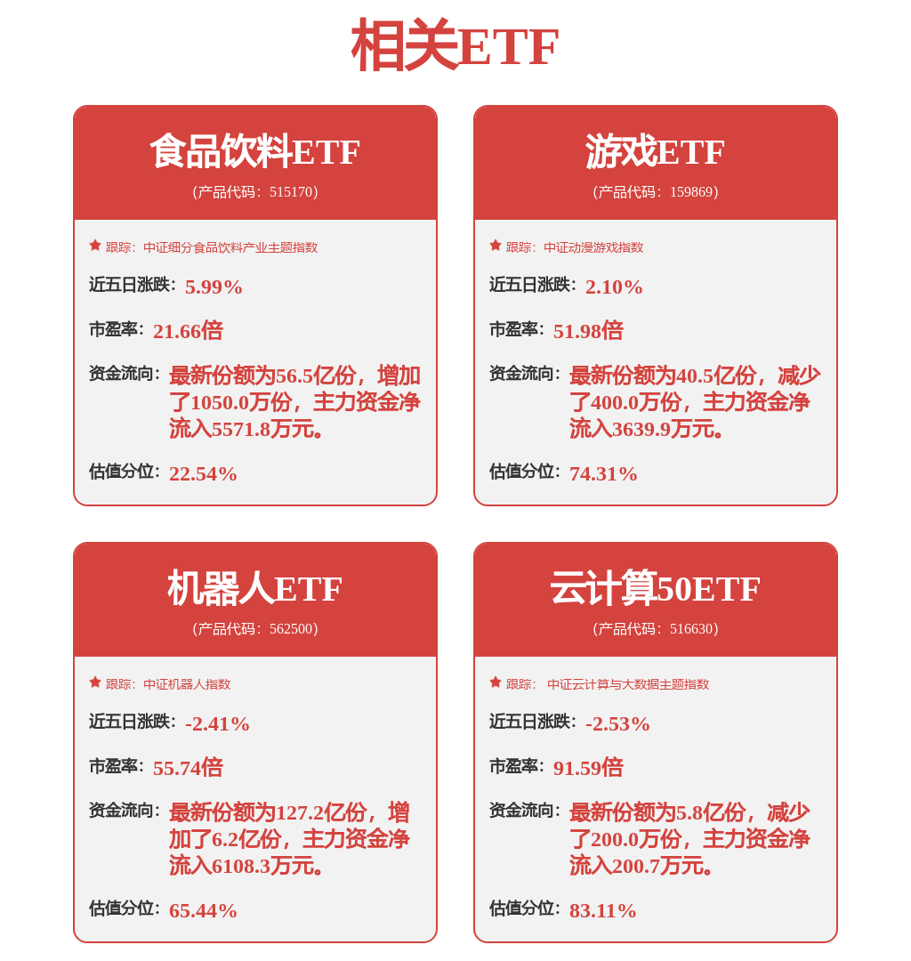 【投融资动态】数字华夏天使+融资，融资额数千万人民币，投资方为同创伟业