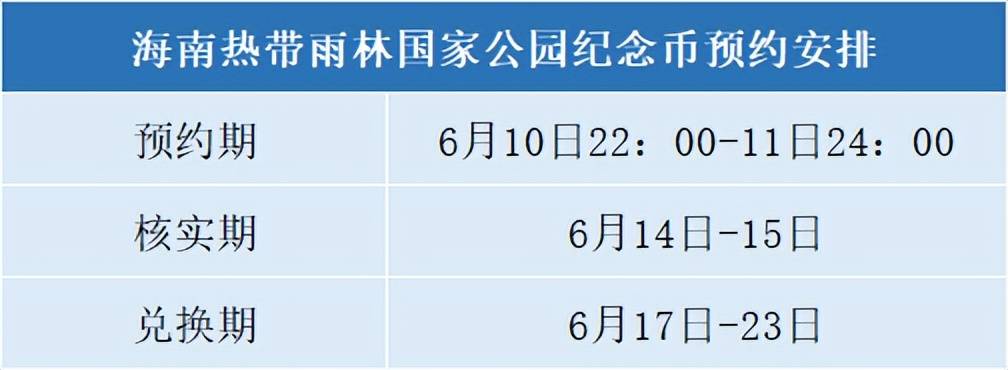 没人要了？10元新纪念币正在预约，每人20枚！