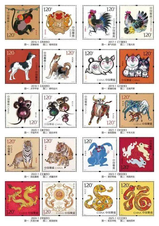 第四轮生肖邮票只剩下2套了