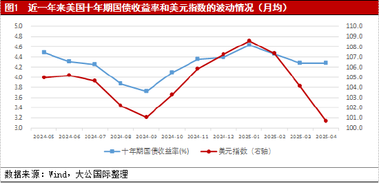 大公国际：人民币“朋友圈”持续扩容——双边本币互换的现状、作用与前景