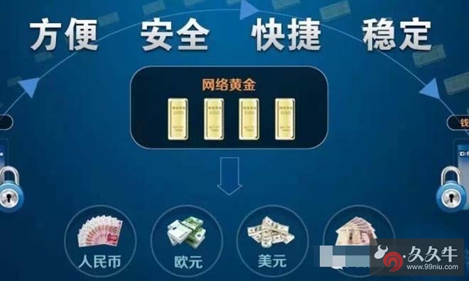 虚拟币积分(虚拟币积分能交易么)