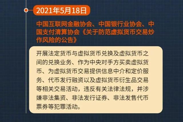 虚拟币集资(虚拟币集资诈骗)