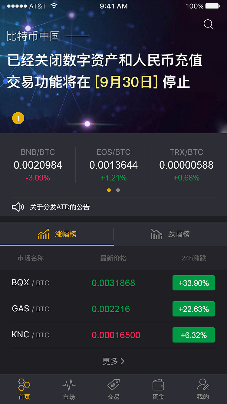 虚拟币交易如何(虚拟币交易如何骗局)