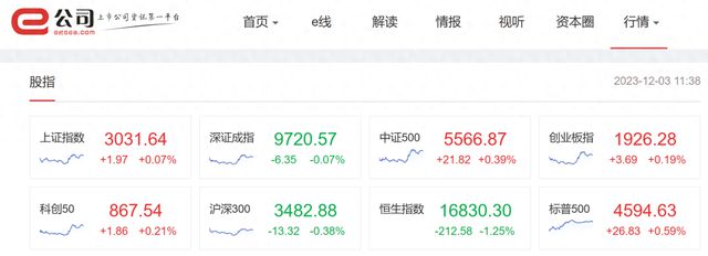 虚拟币指数(虚拟币实时价格查询)