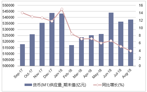 虚拟币趋势(虚拟币走势如何分析)