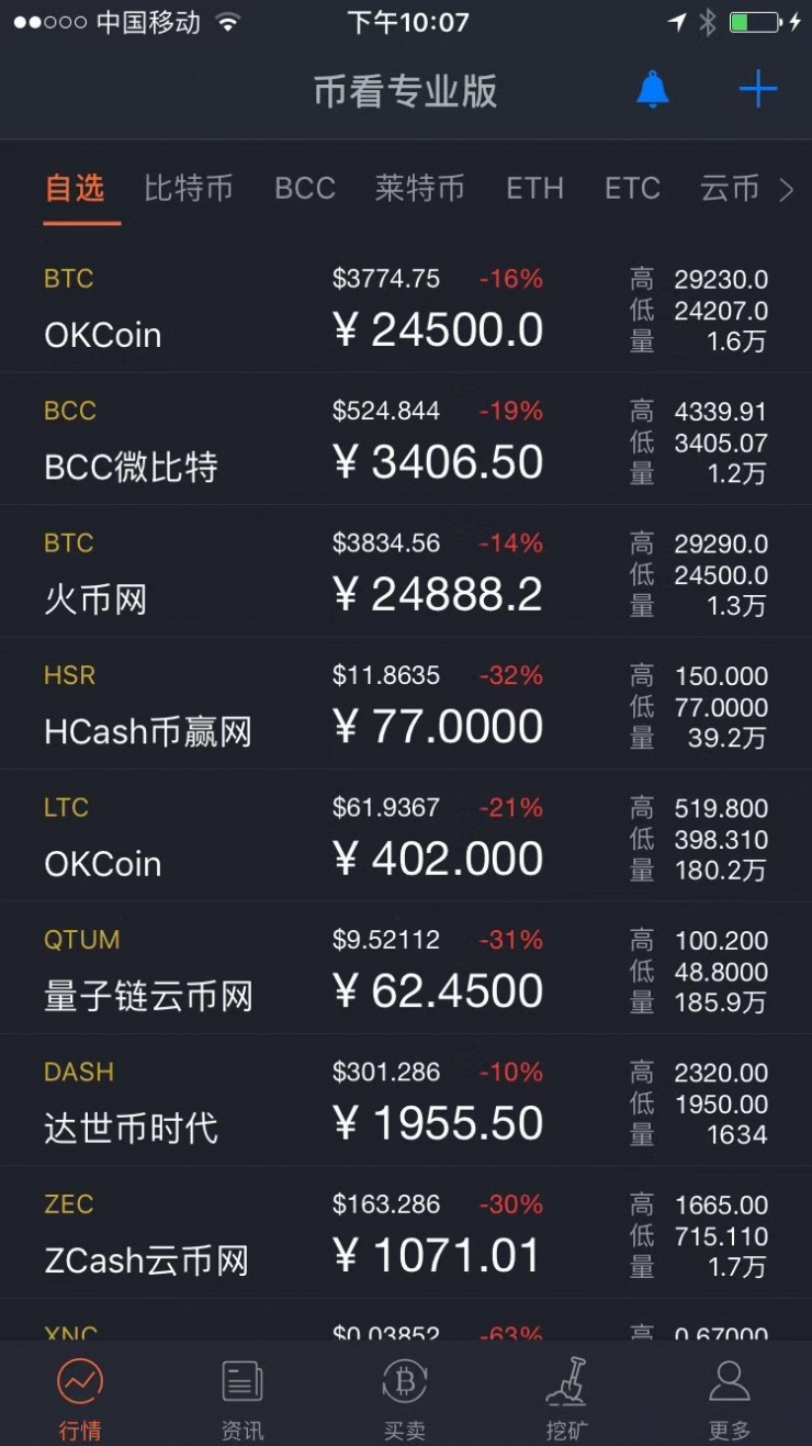 虚拟币地址(虚拟币地址能查到信息吗)