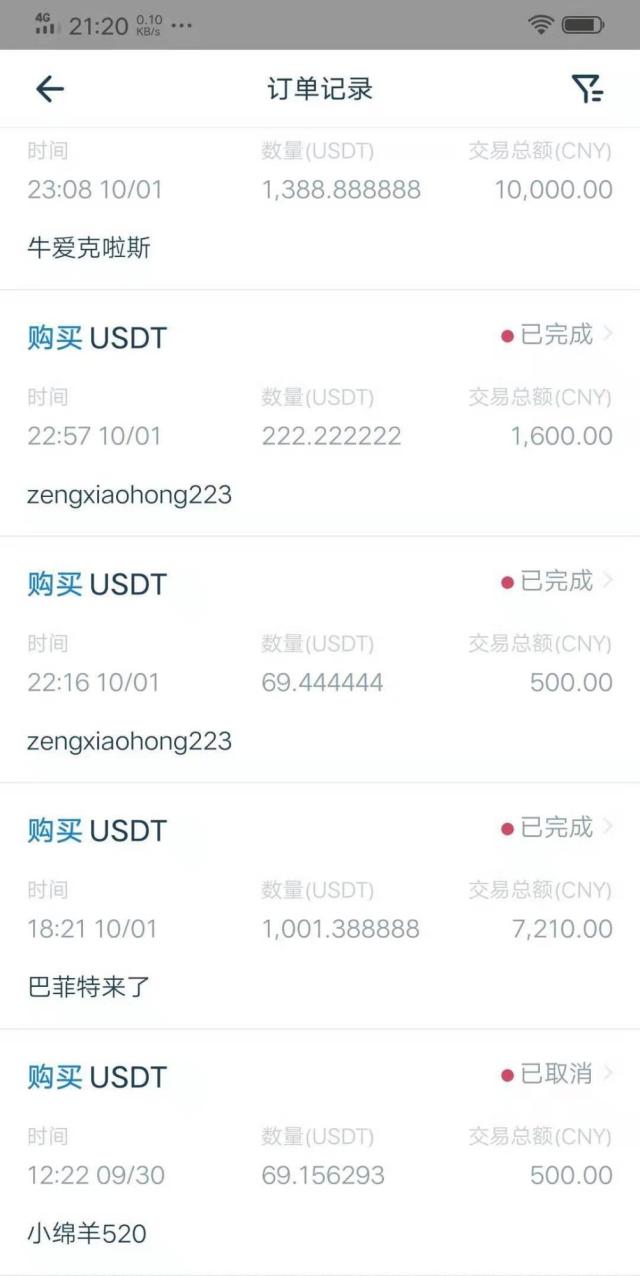 绕过虚拟币(dao虚拟币)