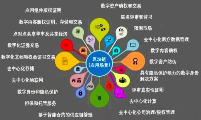 制造虚拟币(制造虚拟币后如何套取现金)
