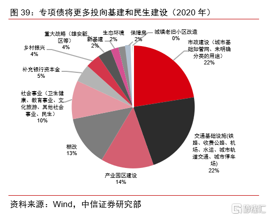 虚拟币趋势(虚拟币趋势分析)