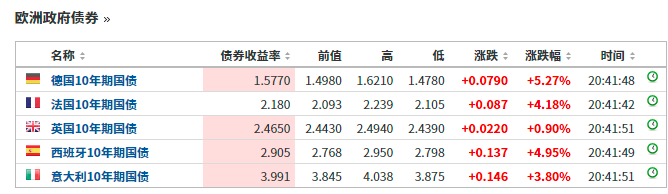 虚拟币收益(虚拟币收益负百分九十)