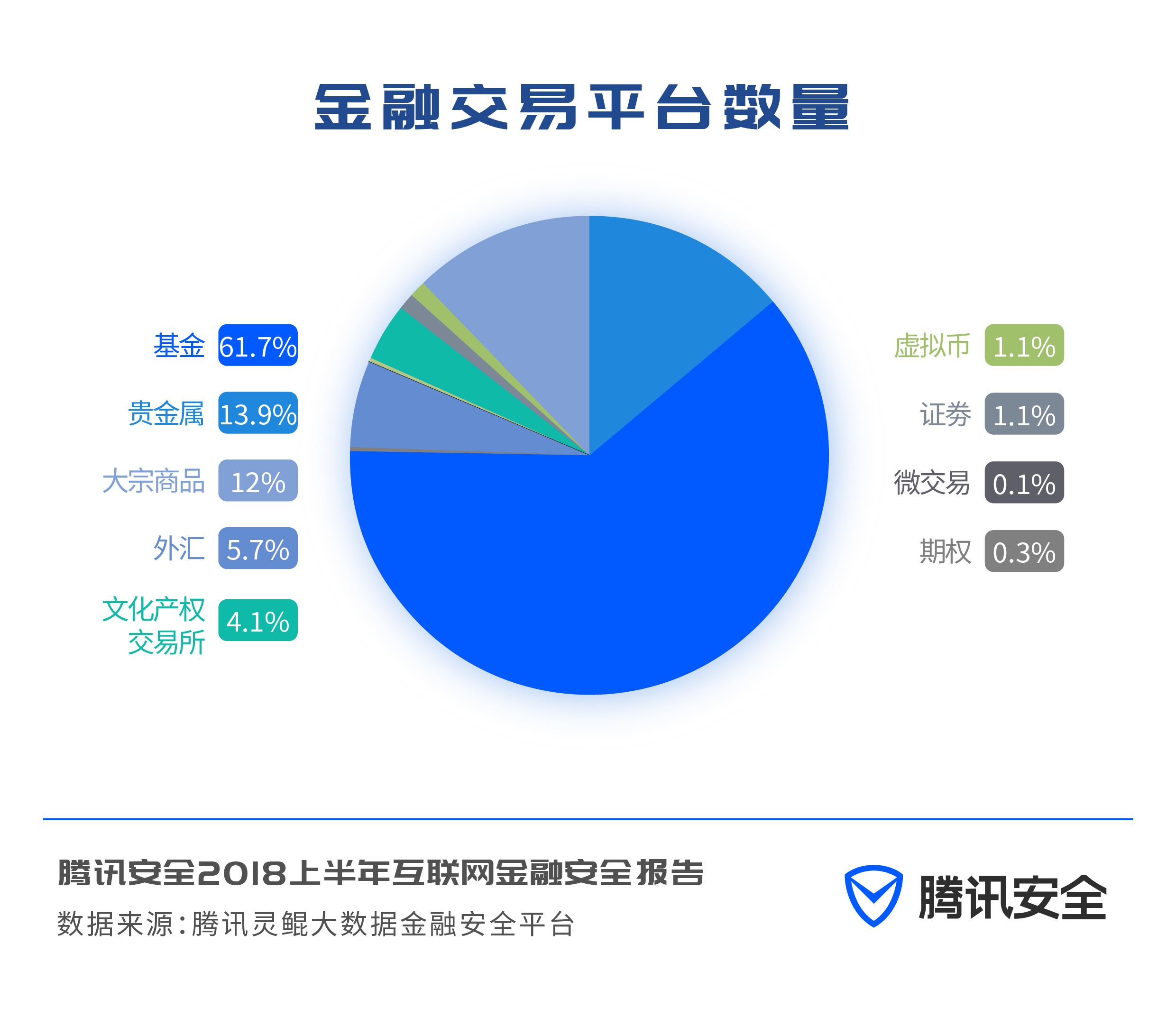 虚拟币交易网(虚拟币交易网赌是不是犯法的呢)