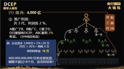 虚拟币群(虚拟币群聊)
