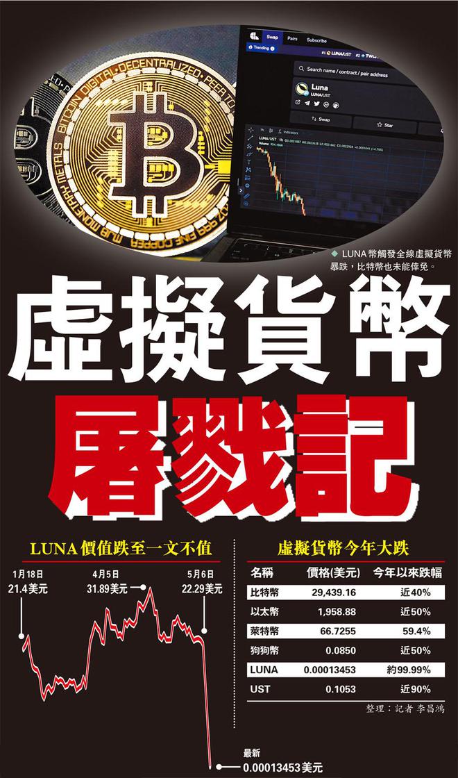 香港虚拟币(香港虚拟币开放政策)