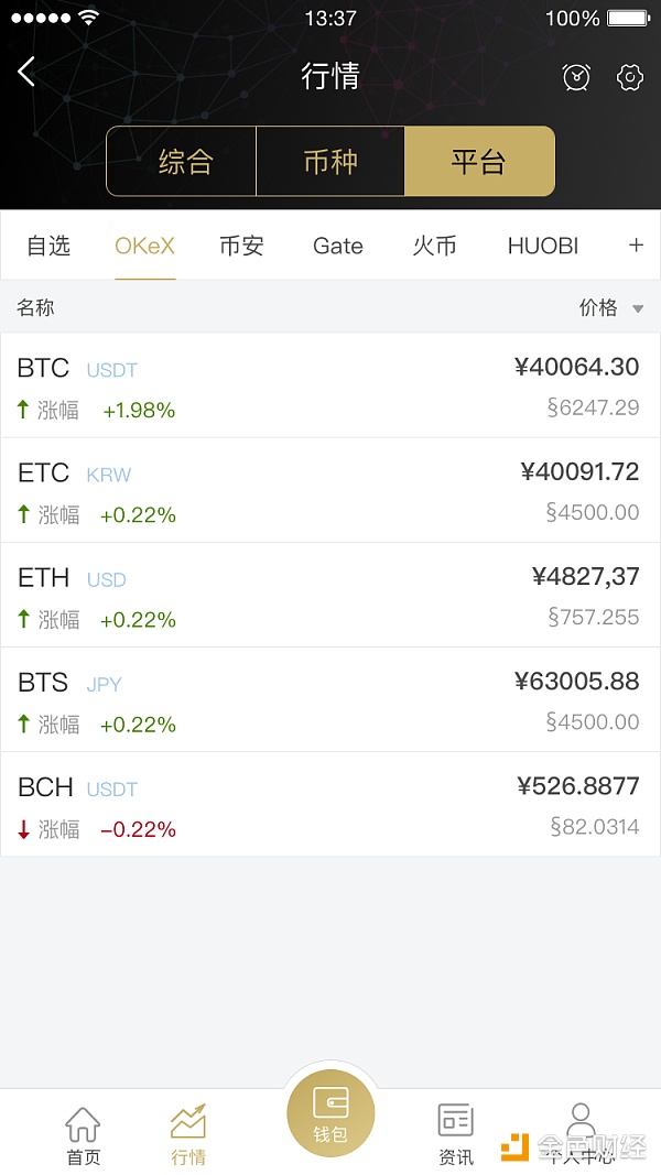 2017虚拟币排行(2017年虚拟币交易网站)