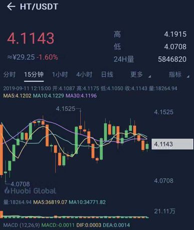 虚拟币暴涨(虚拟币暴涨的原因)