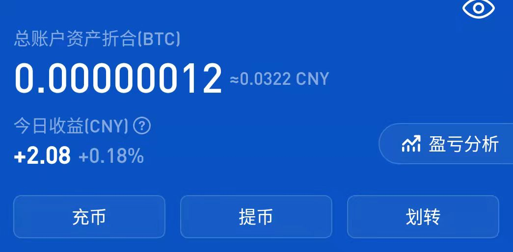虚拟币分析(虚拟币分析网)
