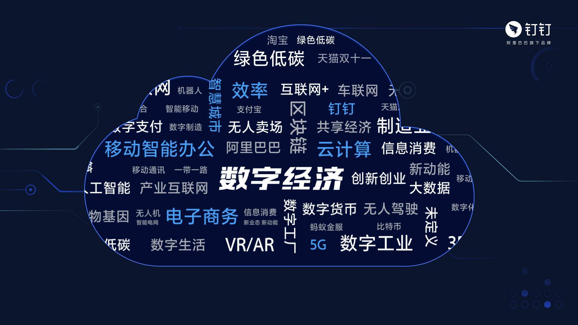 虚拟币区块(虚拟币区块链转错了怎么办)