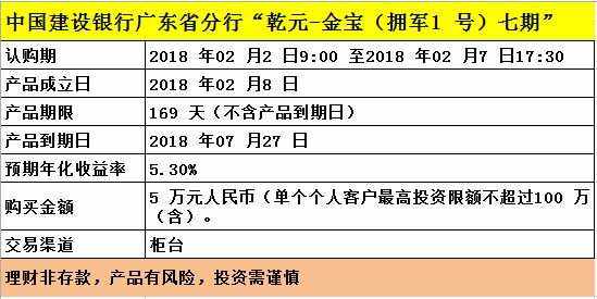 认筹虚拟币(虚拟币认购平台)
