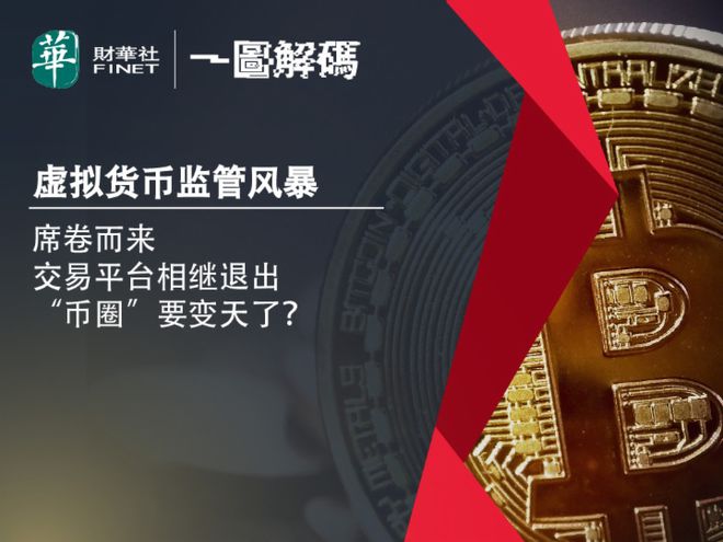 虚拟币监管(虚拟币监管部门)
