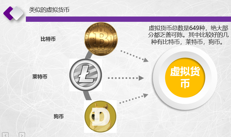 国际虚拟币(国际虚拟币10大交易所交易量)