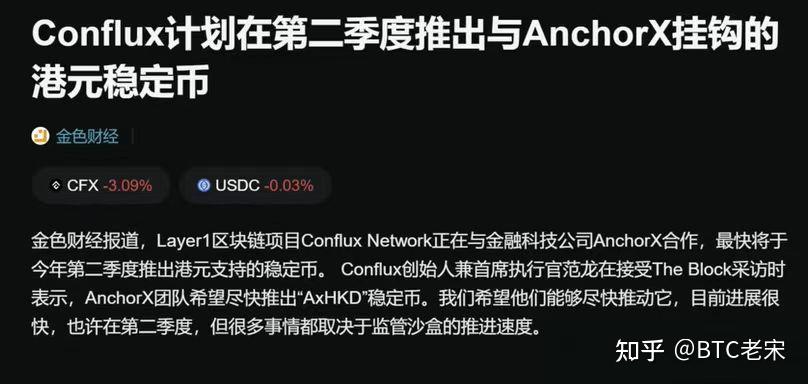 虚拟币涨跌原理(虚拟币涨跌技术分析)