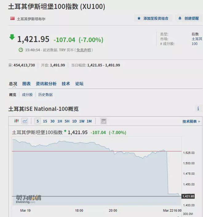 崩盘的虚拟币(虚拟币全线崩盘)