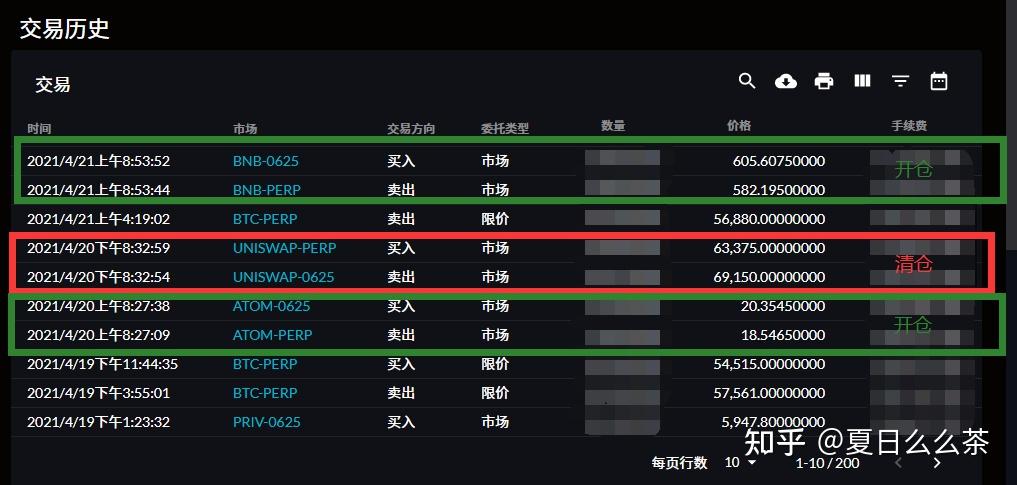 虚拟币套利(虚拟币套利风险)