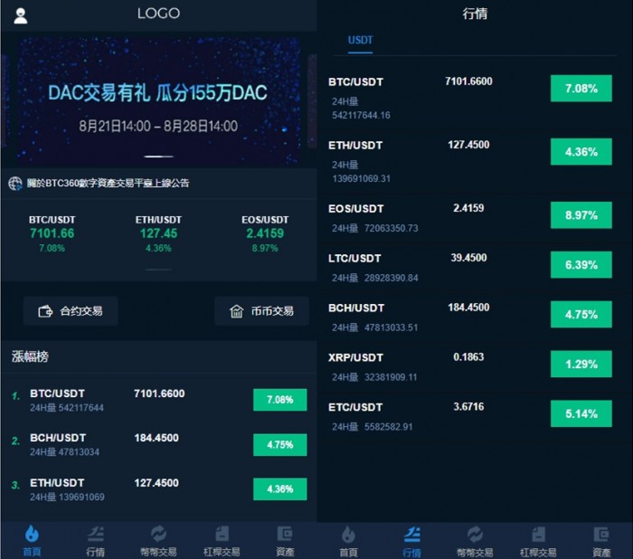 虚拟币怎么投资(虚拟币投资犯法吗)