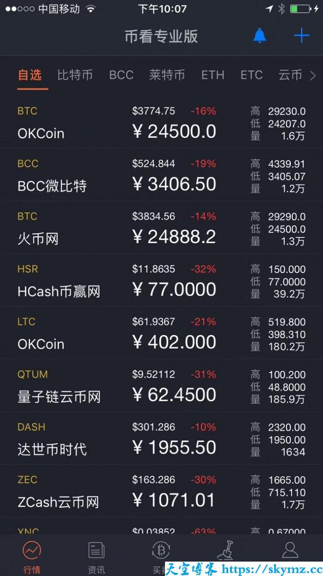 中国虚拟币交易平台(中国虚拟币交易犯法吗)