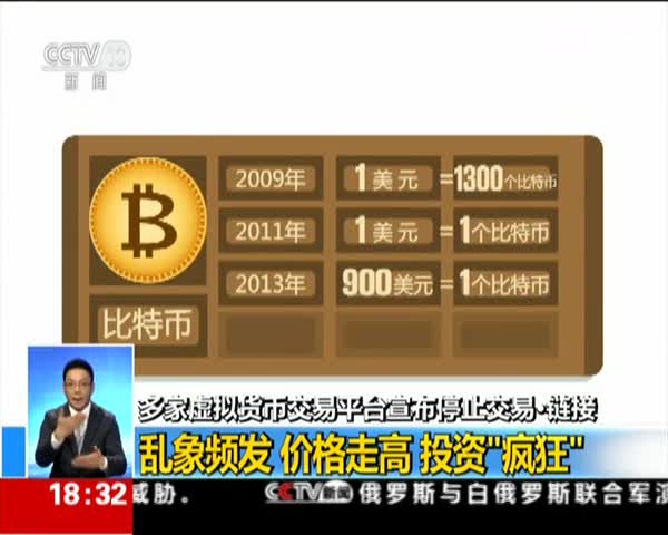关于虚拟币交易平台排行榜的信息