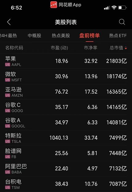虚拟币的市值(虚拟币市值排行)