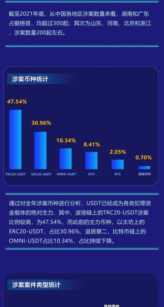 中国有虚拟币(中国有虚拟币吗现在)