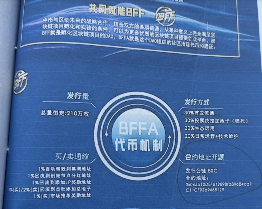新发行虚拟币(发行虚拟币需要多少钱)