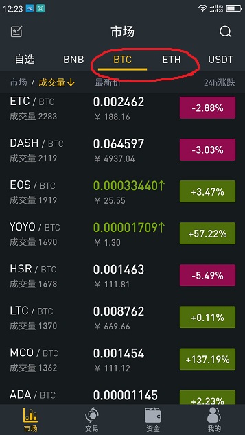 虚拟币交易网站(虚拟币交易网站有哪些)