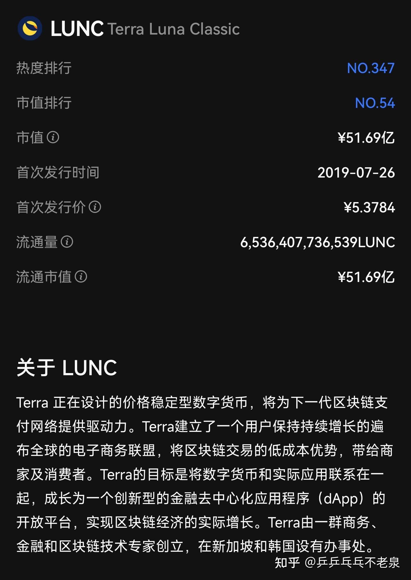 怎么炒虚拟币(如何炒虚拟币赚钱)