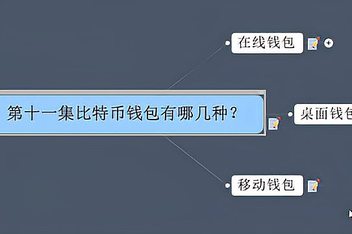 山寨虚拟币(山寨虚拟币是骗局吗)