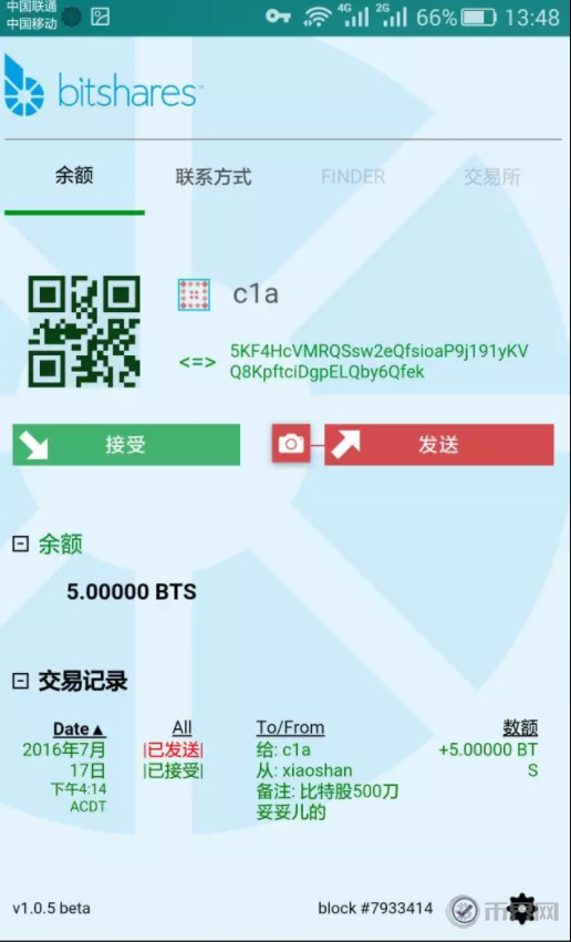 虚拟币比特股(虚拟比特币赚钱吗)