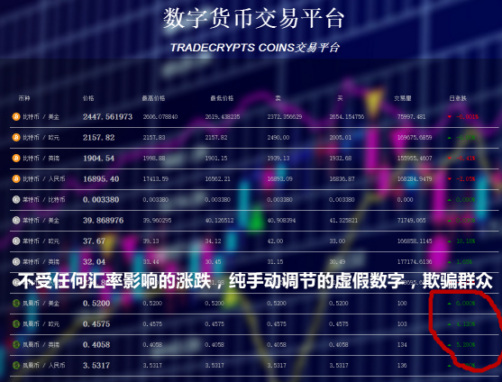 虚拟币区块(虚拟币区块能核实是哪个平台吗)