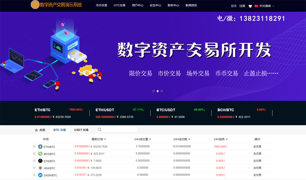 虚拟币总量(虚拟币有多少)