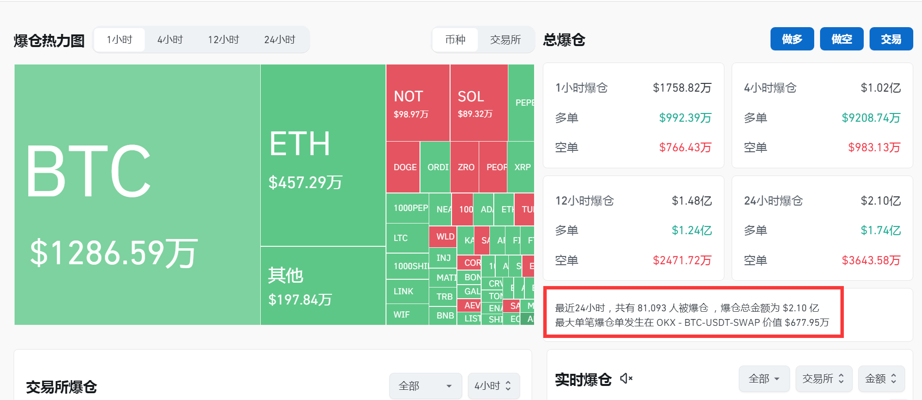 虚拟币的市值(虚拟币的市值怎么计算)