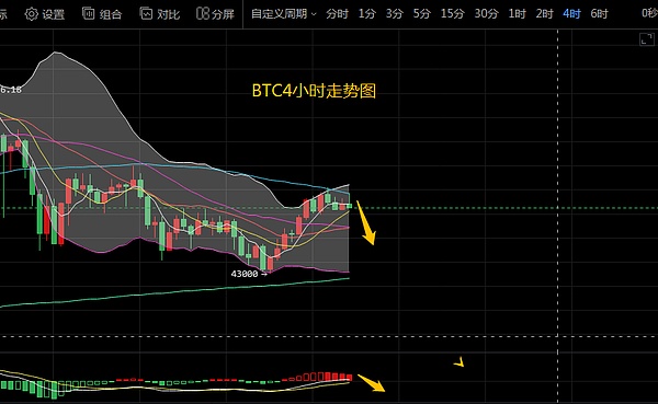 虚拟币波段(虚拟币波段能赚钱吗是真的吗)