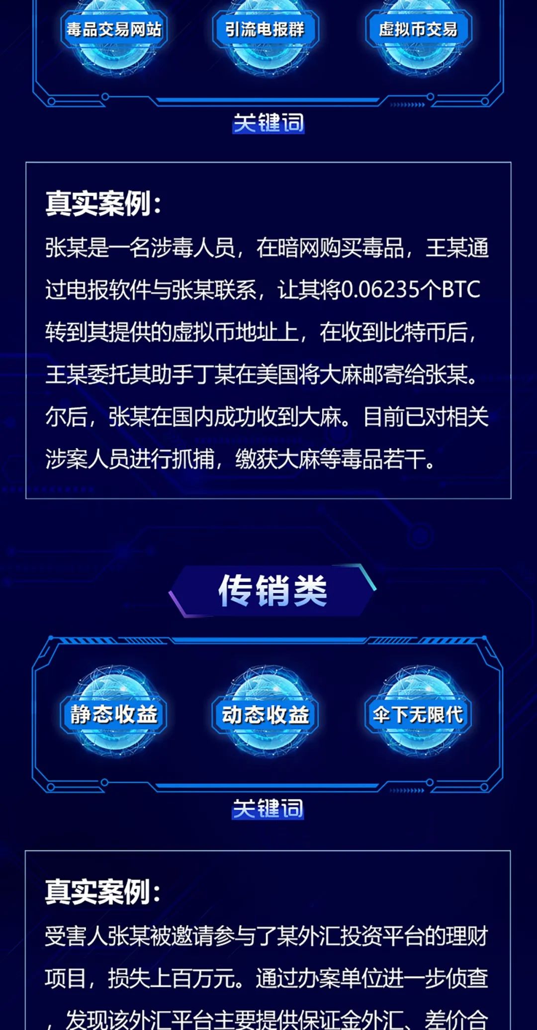 虚拟币诈骗(虚拟币诈骗案)