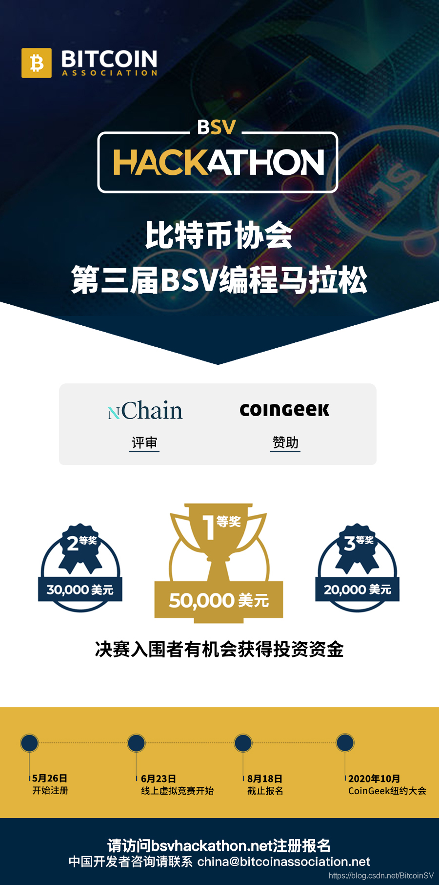 BSV-比特币交易app(btctrade比特币交易网站)